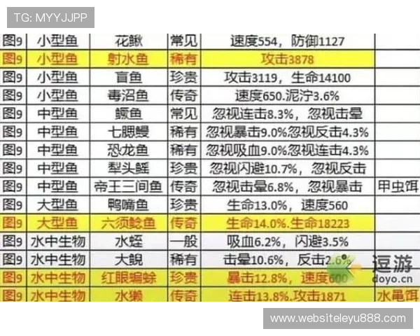 乐鱼真人app下载安装指南，帮助新手快速注册体验真人娱乐游戏